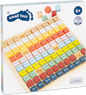 Colourful Multiplication Table &quot;Educate&quot;