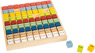Colourful Multiplication Table &quot;Educate&quot;