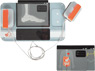 Trousse d’urgentiste